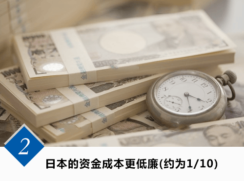 日本的资金成本更低廉
