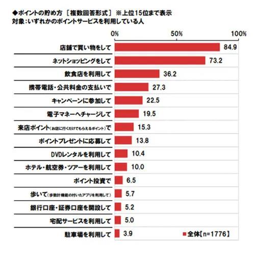 日本消费品牌.jpg